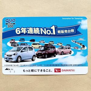 【使用済】 自動車クオカード DAIHATSU 6年連続No.1軽販売台数