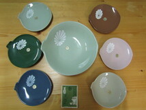 ★tm0136　マルト水野　神威鶴　高級美術陶器　陶磁器　中皿1枚　小皿6枚　合計7枚セット★_画像1
