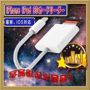 SDカード データ転送 簡単転送 SDカードリーダー 5秒で接続!!