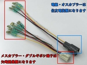 【PRIUSα 電源 取り出し 引き込み カプラーA】現行 プリウスα エンジンルーム 引込 オプションカプラー 検) メンテ 加工 LED 住友電装