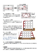 ◆◇2022年受験用　マンション管理士・管理業務主任者 DVD講義◇◆_画像9