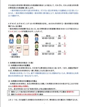 ◆◇2022年受験用　マンション管理士・管理業務主任者 DVD講義◇◆_画像4