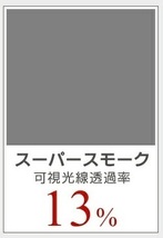 スーパースモーク１３％　リヤのみ　簡単ハードコートフィルム　ミニカ 5ドア H31・H32・H36・H37 カット済みカーフィルム_画像5