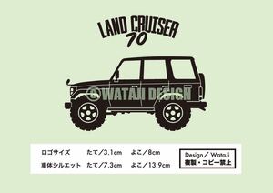 ヤフオク ランクル70 トヨタ 自動車メーカー別 の落札相場 落札価格 ヤフオク ランクル70 トヨタ 自動車メーカー別 の落札相場 落札価格