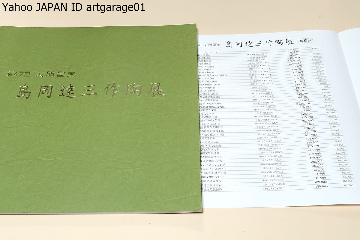 ヤフオク! -「島岡達三 壺」の落札相場・落札価格