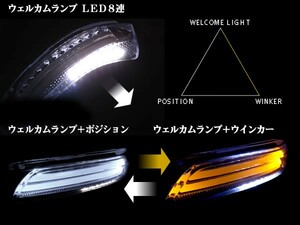 クラウン アスリート LEDライトバー ウインカーミラー ポジション/ウインカー/ウェルカムライト搭載 左右セット ツインカラー 白/橙