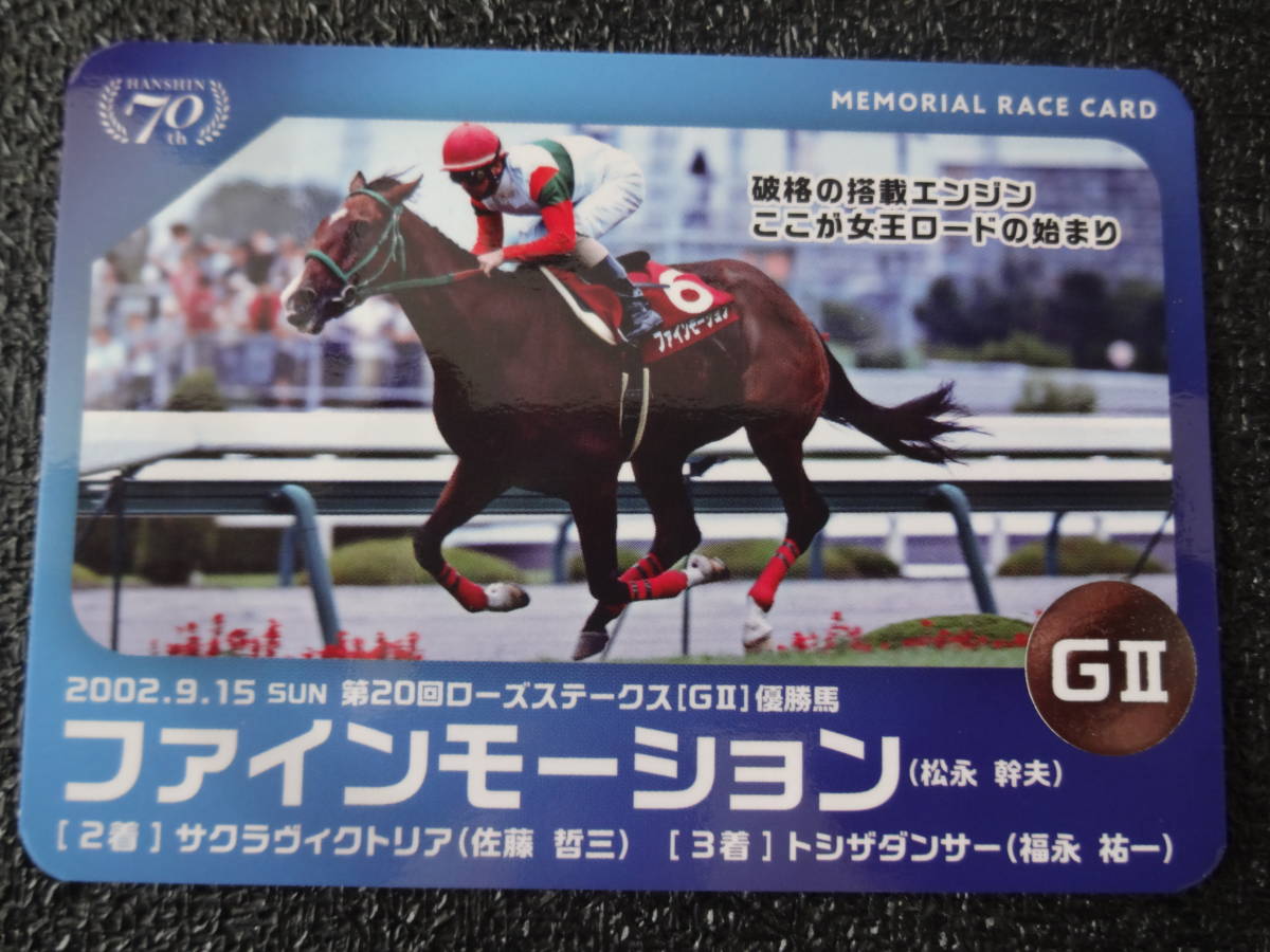 競馬メモリアルカードの値段と価格推移は？｜0件の売買データから競馬