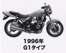＜新品＞　MONO　ヴィンテージバイクシリーズ　カワサキ　ゼファーカイVol.2　1996年G1タイプ　1/24サイズ　プラモデル　※カプセル無し