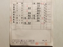 運転時刻表◆篠ノ井機関区 試9968列車 B773仕業 特速◆黒姫~篠ノ井/昭和55年2月1日_画像3