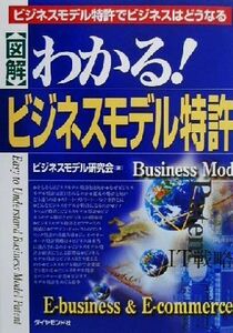 図解　わかる！ビジネスモデル特許 ビジネスモデル特許でビジネスはどうなる／ビジネスモデル研究会(著者)
