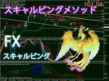 FX スキャルピングのメソッド 優良MT4 トレードツール、勝率80％ 日給10万円以上も可能 必勝法_画像5