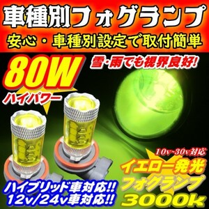 雪雨霧に強い レジェンド KB1.2 H20.09～H26.10 H8/H11/H16 車種別LEDフォグランプ 80W イエロー色発光 3000K 雨・雪・濃霧等悪天候対応