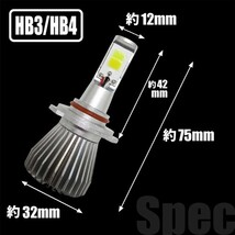 送料無料 室内で色切替可能 MR-S ZZW3# H14.08～H19.04 HB4 LEDフォグランプ アイスブルー/ホワイト切替式_画像4