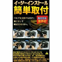 業界初 純正HIDを無加工でLEDへ さらにコンパクトに進化 アウトランダー【OUTLANDER】 GF#W H24.10 ～ HID D4S 装着車用 安心の車種別設定_画像5