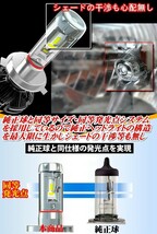 【 キザシ RE.RF91S H21.10～ H8/H11/H16 】 3色着替可能 簡単安心取付 クラス最強12000LM 車検対応6500k 8000LM超え_画像7