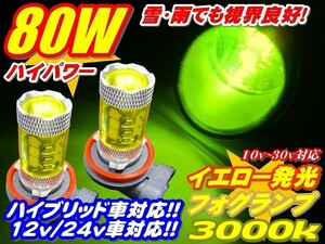 30系 LEDフォグランプ 80W イエロー色発光 3000K 型式　AYH30W/AGH30W/AGH35W/GGH30W/GGH35W系 2個セット 雨・雪・濃霧等悪天候対応