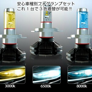 【 ウイングロード Y12 H17.11～ HB4 】 3色着替可能 簡単安心取付 クラス最強12000LM 車検対応6500k 8000LM超え