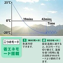 ブラック F40C4TMP 9L 車載冷蔵庫 コンプレッサー式 アプリ制御 -20℃～20℃ DC12V/24V ポータブル冷蔵_画像5