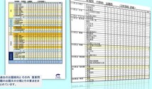 宅建取引士2022年版　過去問攻略パソコンソフト　永久合格保証_画像7