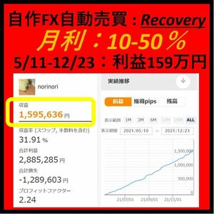 【オリジナル】月利10-50％　FX自動売買ソフト『Recovery』
