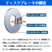 ワゴンR MC21S ターボ フロント ブレーキディスクローター 左右セット ブレーキローター 55311-75F00/55311-75F10_画像4