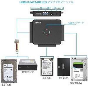 【送料無料】容量:PL03 FIDECO SATA/IDE ハードディスク 変換アダプタ USB3.0 HDD/SSD対応 コンバータ 5Gbps高速伝送 最大16TB 光学ドライ
