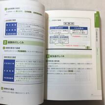 zaa-288♪みんなが欲しかった! FPの教科書 2級・AFP 2016-2017年 2016/5/20 滝澤 ななみ (著)_画像8