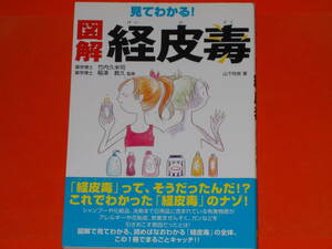 見てわかる! 図解 経皮毒★山下 玲夜★薬学博士 竹内 久米司★薬学博士 稲津 教久 (監修)★株式会社 日東書院本社★