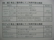 中日本興業 株主優待券 2月3月4月分 映画5枚・カフェ1枚 ミッドランドシネマ 送料無料_画像5