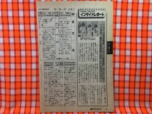 CN21736◆切抜き◇河合奈保子◇CBCの看板番組・どんぐり音楽会・もことしで十六年目