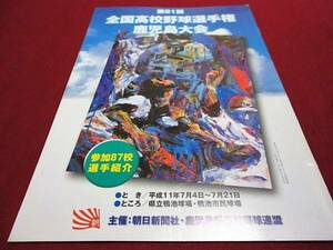 第81回全国高校野球鹿児島大会公式プログラム