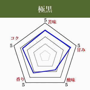 オリジナルブレンド【極黒】 400g 5%OFF