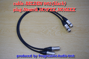 □□ BELDEN 8412（black）＋XLR plug オス-メス（NC3FM）/0.75m×2本