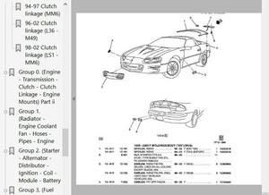 カマロ　1993-2002　パーツリスト Chevrolet Camaro シボレー