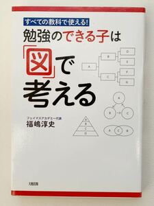 * beautiful goods! including carriage! all. subject . possible to use!. a little over. is possible . is [ map ]. thought .] luck .. history work *1540 jpy * understanding power respondent for power UP! elementary school student junior high school student *