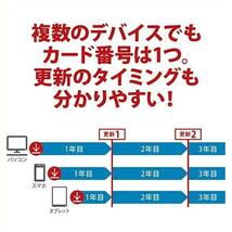 大好評につき、年末期間限定セール継続決定！【 3年版 】マカフィー リブセーフ　ダウンロード版　正規品♪_画像4