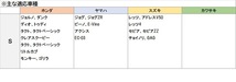 在庫処分セール　オール溶けないバイクカバー　Ｓ　★超お買い得!!（パッケージ箱なしのため）_画像4