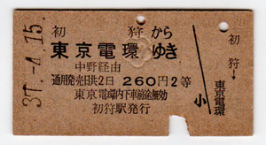 ★国鉄★初狩駅から東京電環ゆき２等乗車券★A型硬券★昭和37年