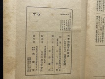 ｃ▲*　昭和書籍　万有常識百科事典　昭和26年10月15日7版　大京堂 国際政治など 雑学 知識 　/　F72　_画像3