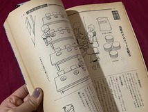 ｓ▲△　昭和書籍　別冊 幼児と保育　昭和46年1月号　知能を伸ばす数あそび　小学館　別冊付録なし　昭和レトロ　当時物　　/　C45_画像5