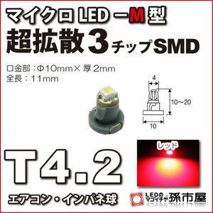 LED 孫市屋 LCM5-R T4.2-マイクロLED-M型-SMD-赤