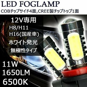 LEDフォグランプ H8/H11/H16兼用 DC12V 11W 1650ルーメン 6500K ホワイト 2個セット 7日保証