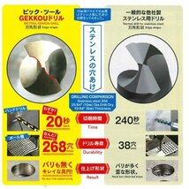 【GKP7.7】 7.7mm ビックツール 月光ドリル ステンレスドリル 超寿命10倍長持ち_画像2