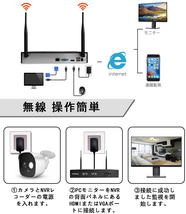 防犯カメラセット 200万画素 1080P 4台カメラ ワイヤレス 屋外 スマホ対応 IP66防水 暗視撮影 動体検知 防水防塵 暗視対応　日本語説明書_画像3