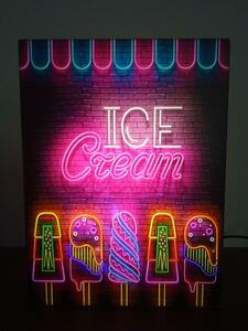 アメリカン アイスクリーム ソフトクリーム アイスキャンディー スイーツ お菓子 ショップ ライト 置物 雑貨 ライトBOX 電光看板 電飾看板