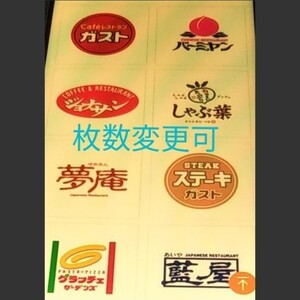 クーポン ニラックス ガスト バーミヤン しゃぶ葉 食事