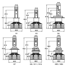 新発売！ライトの色が瞬時に変わる！ 3色切替 カラーチェンジバルブ LED 信玄 EVO H1 H3 H4 H8 H11 H16 HB3 HB4 PSX26W 1年保証_画像2