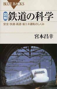 ★新書 図解 鉄道の科学 安全・快適・高速・省エネ運転のしくみ [ブルーバックス新書]