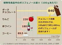 △★★明治 チョコレート効果カカオ95% 大容量ボックス 800g_画像5
