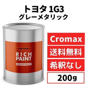 トヨタ グレーメタリック 1G3 車 塗料 希釈なし アクサルタ クロマックスプロ ベースコート キズ 補修 修理 TOYOTA 200g RICHPAINT